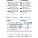 OMT SZŰRŐBETÉT CFI100R60+OR413
