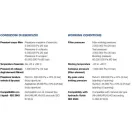 OMT SZŰRŐBETÉT CFI100R60+OR413