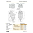 PARKER DUGATTYÚS HIDRAULIKA SZIVATTYÚ F2-42/42-L