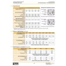 PARKER DUGATTYÚS HIDRAULIKA SZIVATTYÚ F2-55/28-R