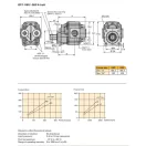 PARKER FOGASKERÉK HIDRAULIKA SZIVATTYÚ GP1-023-4